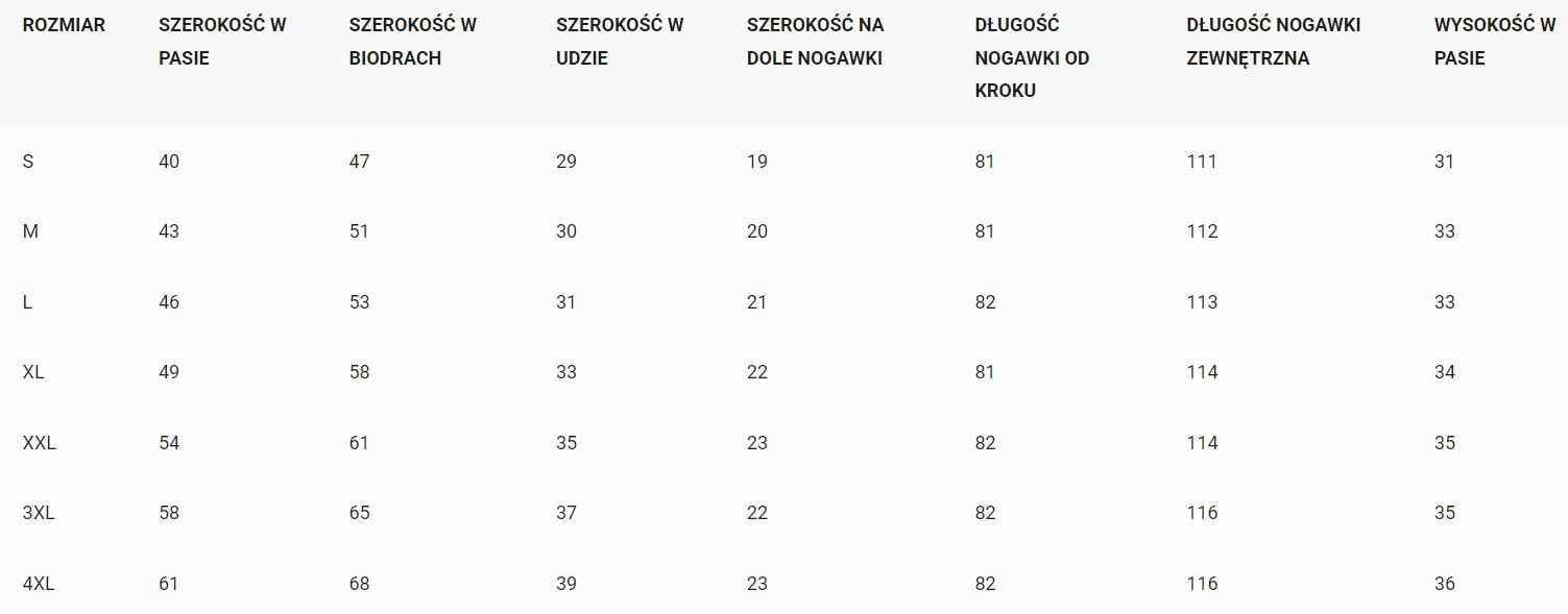 Spodnie Wojskowe 124L Ripstop WZ.93 r.XL pas 102