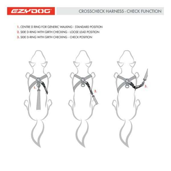 Брендовая дрессировочная шлейка для собак удавка шлея для собак EzyDog