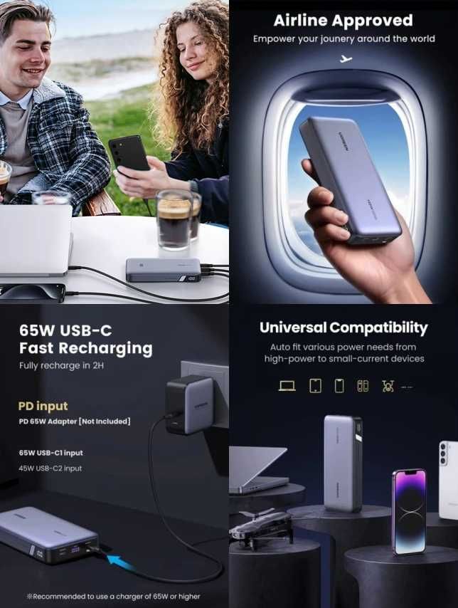 Повербанк UGREEN PB720 20000 mAh 100W для ноутбука та девайсів