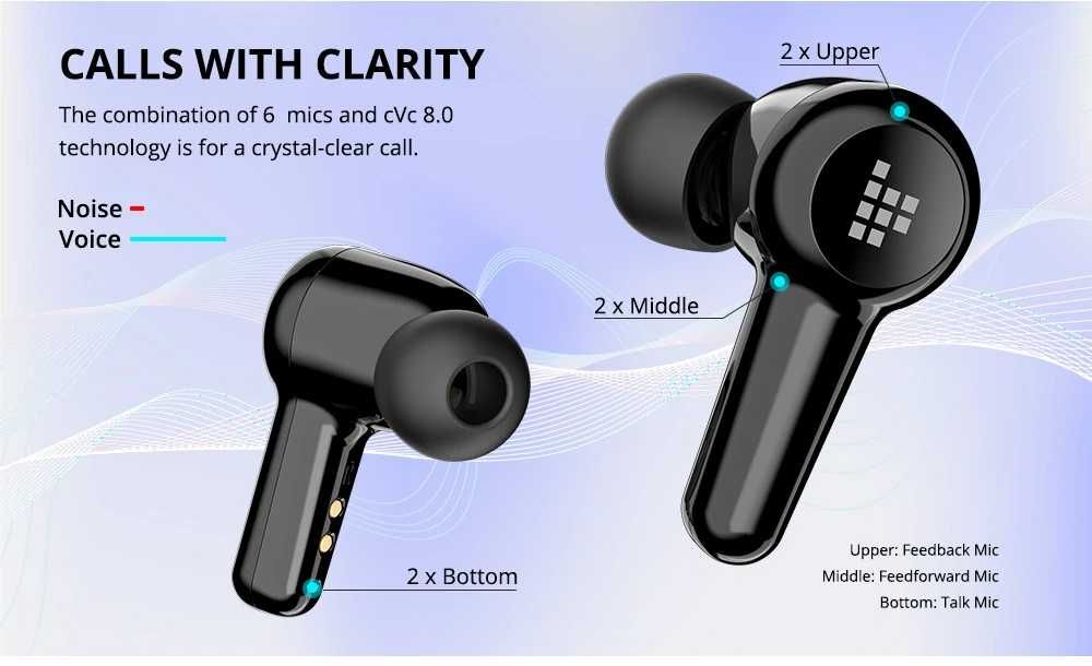 Fones Tronsmart Apollo Air ANC NOVOS E SELADOS