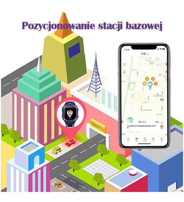 Smartwatch Sim Pl Lokalizator Zegarek Dla Dziecka Smart Watch Polskie