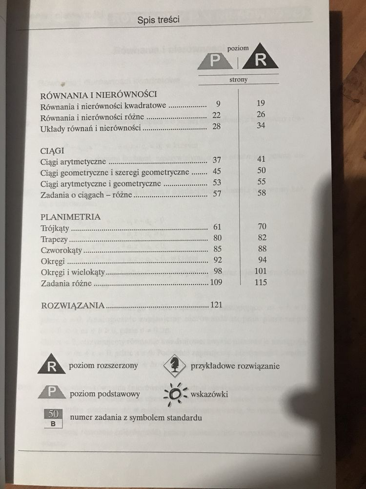 Książki do matury