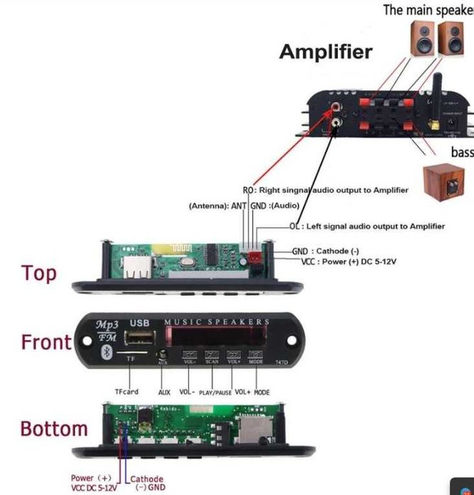 МР3 плейер с усилителем