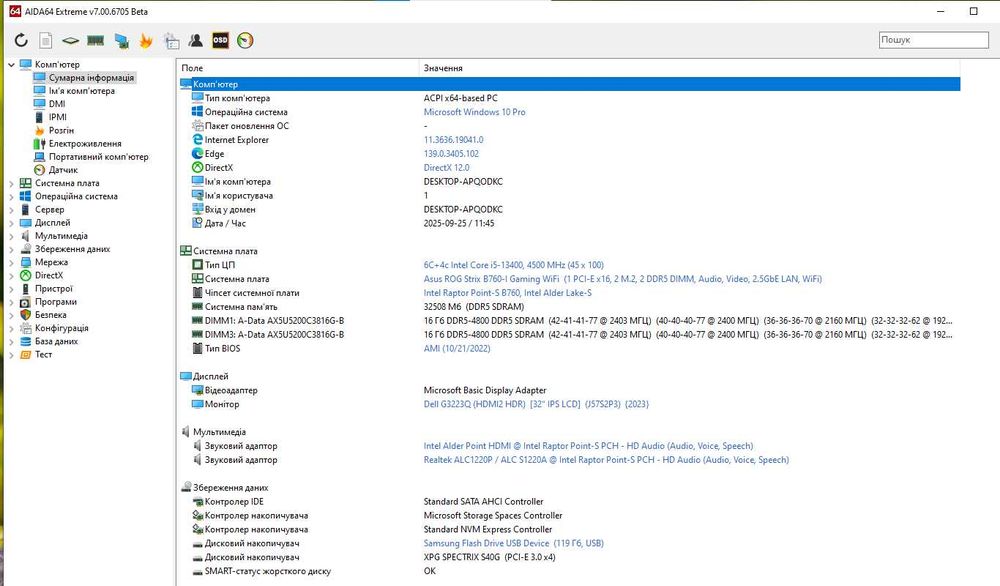 s1700 mini-ITX сет Intel Core i5-13400 з графікою + ASUS ROG. Trade-in