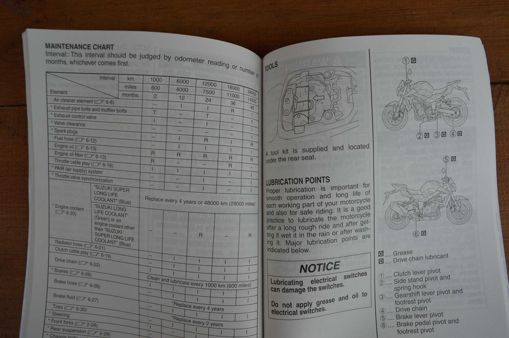 Suzuki GSR 750 SERWISÓWKA + naklejka