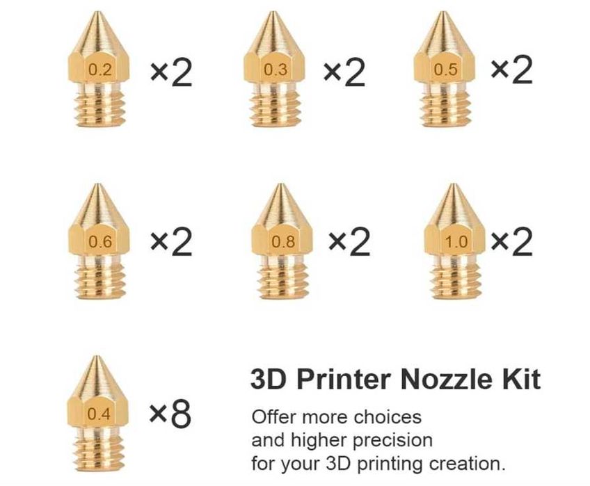 Dysze do drukarki 3D 20 sztuk gwint M6 + akcesoria