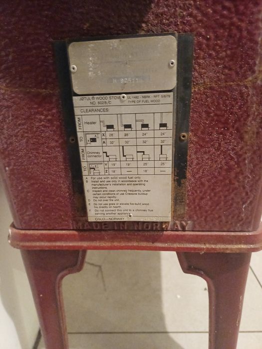 Piec,  kominek,  antyk