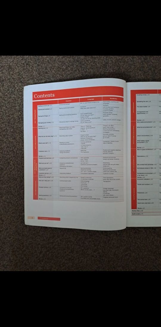 Podręcznik English for Banking&Finance