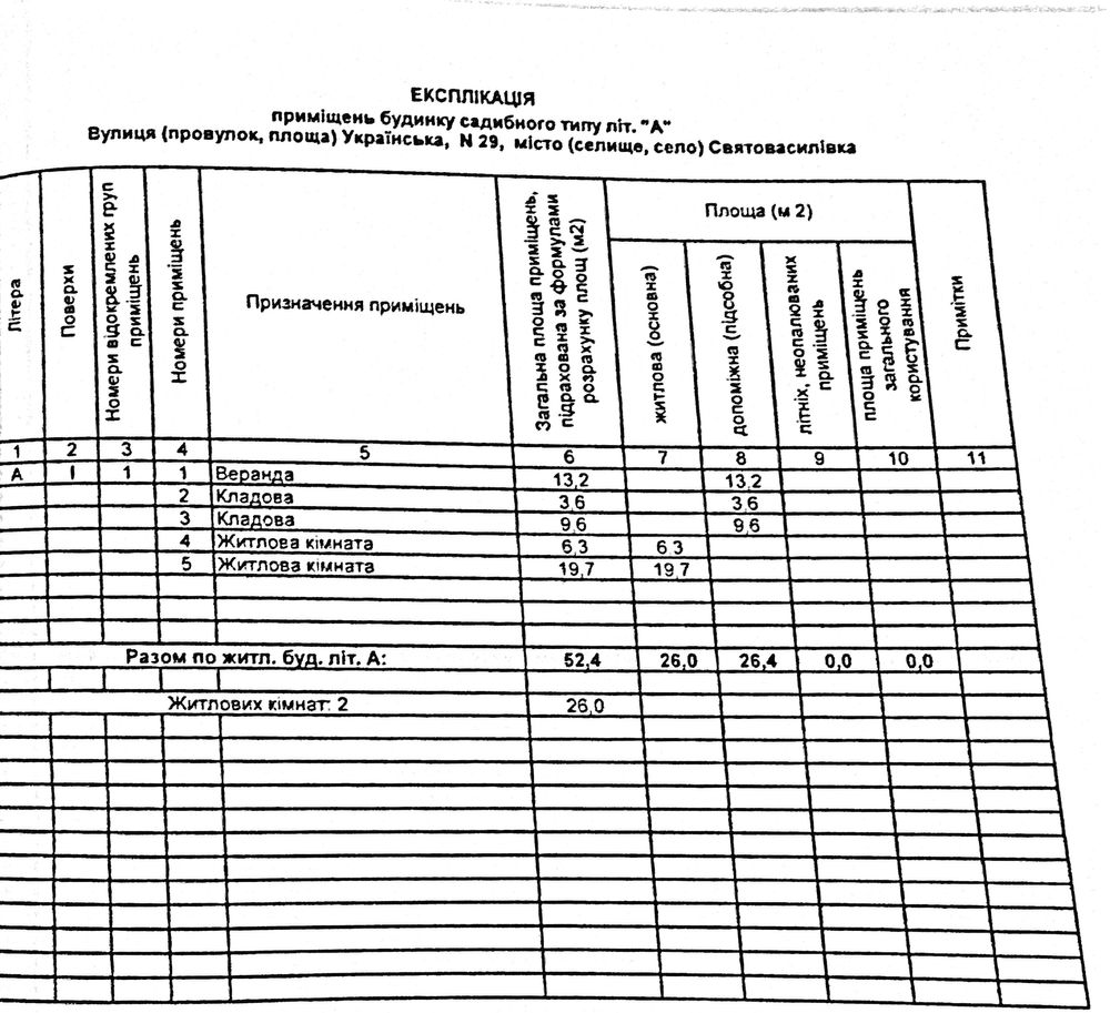 Продам будинок в с, Святовасилівка (Єлізарово) під реконструкцію