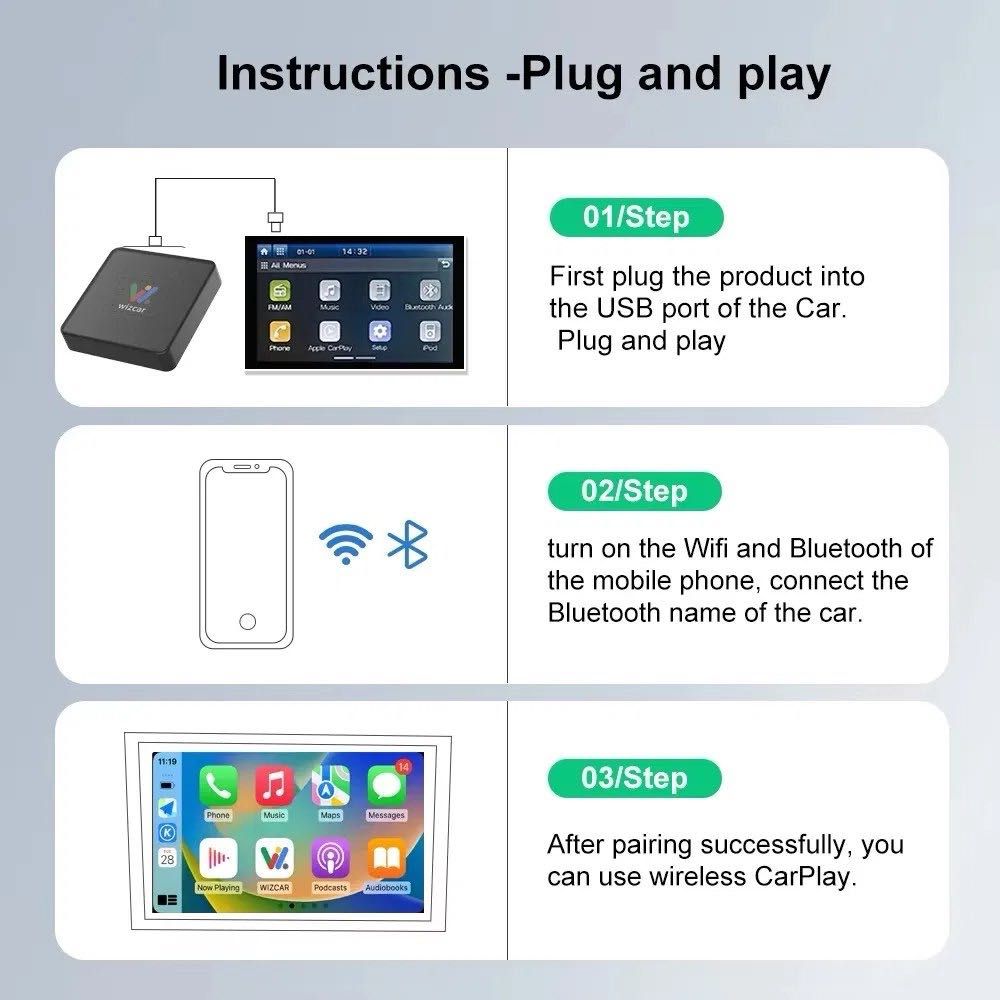 авто адаптер Wizcar T01 - CarPlay через CarbitLink для Geely Atlas Pro