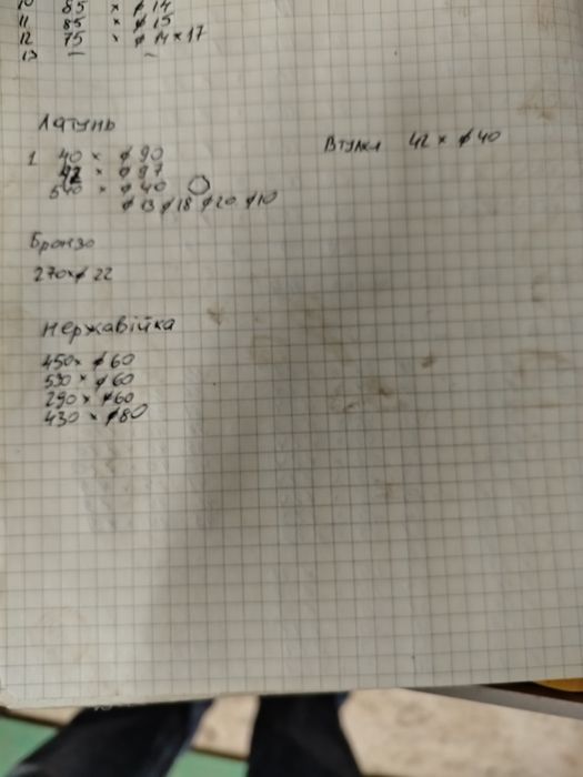 Металопрокат, болванки, латунь нержавійка