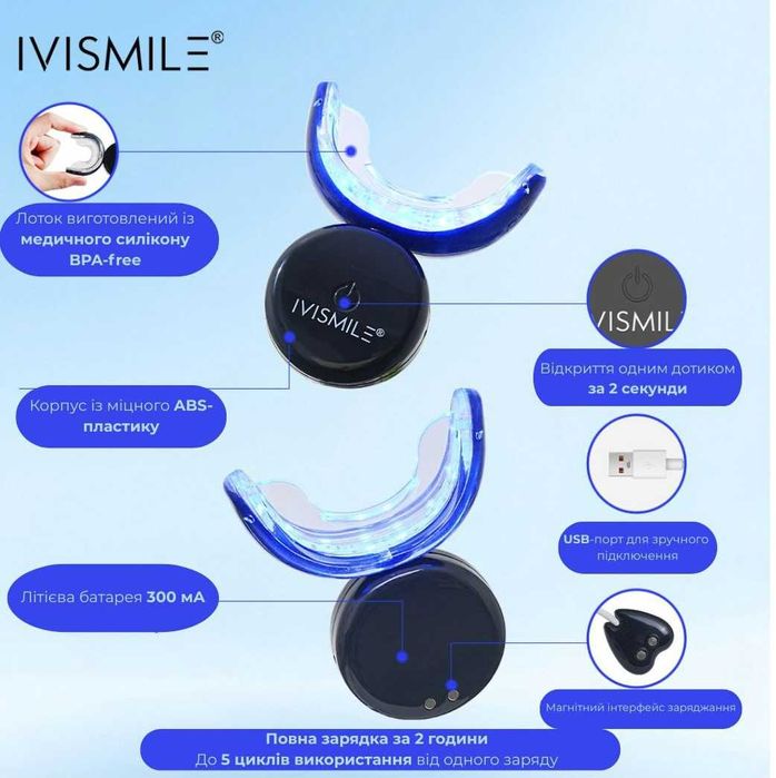 Світлодіодна Система відбілювання зубів IVISMILE.