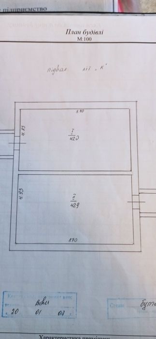 Промышленные помещения