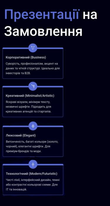 Презентации на заказ