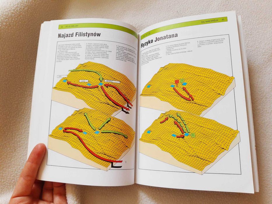 Atlas biblijny Podręczny przewodnik po biblijnych wydarzeniach Jenkins