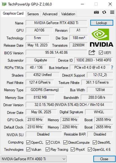 Gigabyte RTX 4060 Ti AORUS Elite, найкращий вендер + гарантія