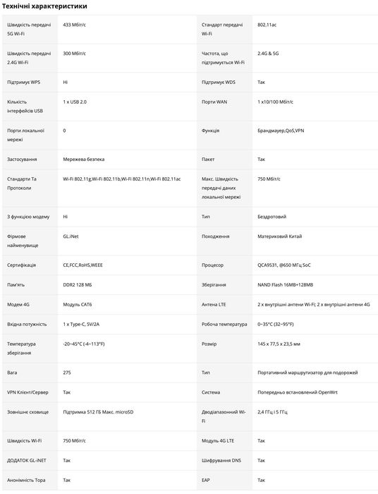 Мобільний 4G модем GL-iNet Mudi 2 з Tor та VPN
