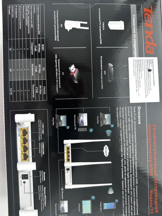 Маршрутизатор Tenda F3 , WiFl, роутер