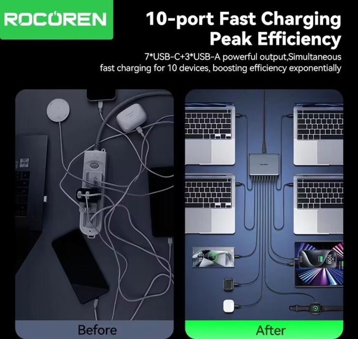 Rocoren 400w GaN3 зарядний пристрій Зарядка для ноутбука Блок живлення