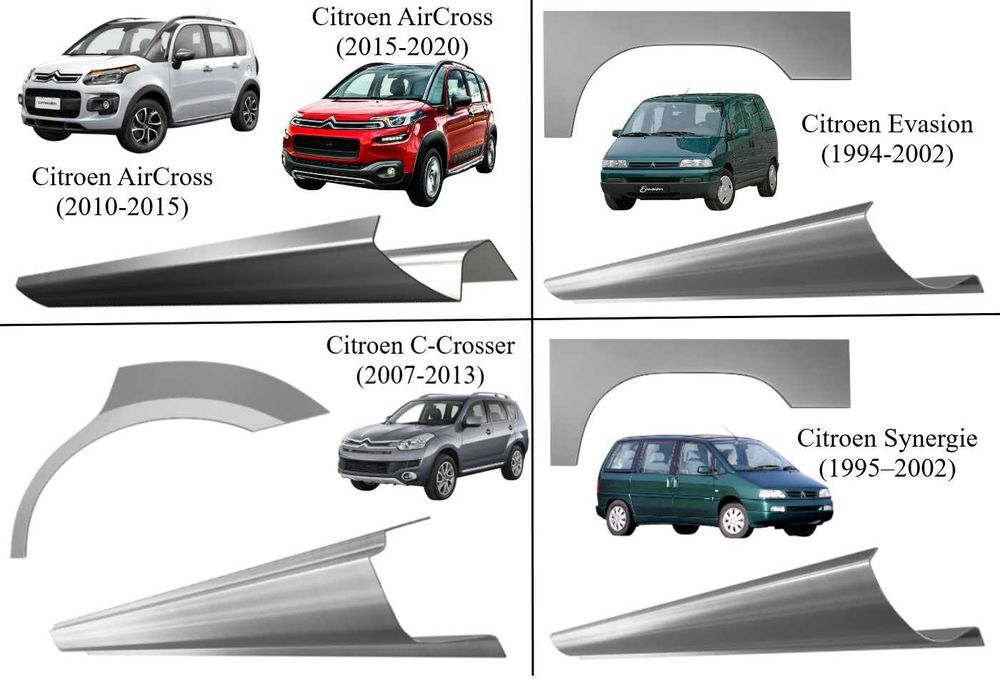 Пороги, арки Citroen Berlingo/C4 Picasso/інші (1981-т.ч.)