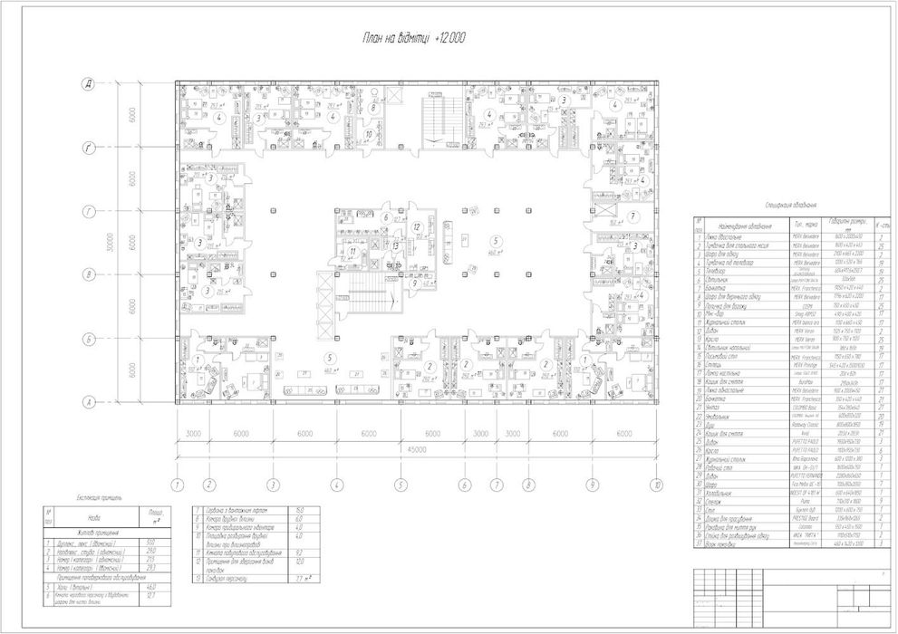 Чертежи, креслення в програмі AutoCAD! Швидко та не дорого!