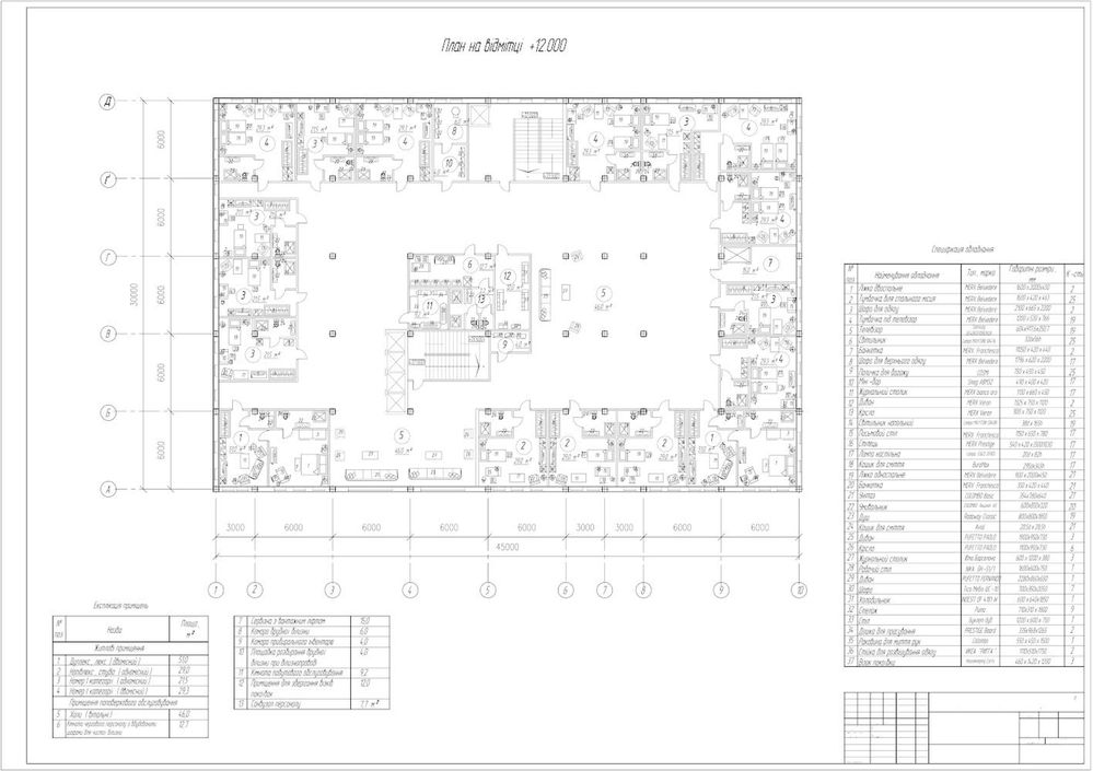 Чертежи, креслення в програмі AutoCAD! Швидко та не дорого!