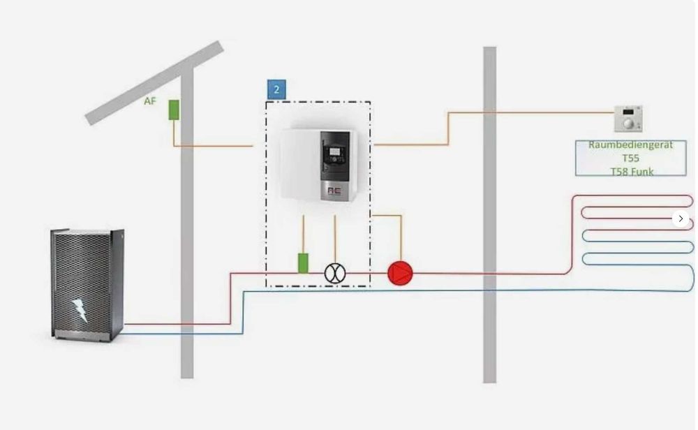 Тепловий насос Austria Email LWPM 14