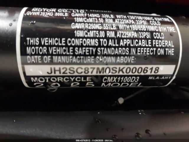 Honda CMX1100 D3 2025