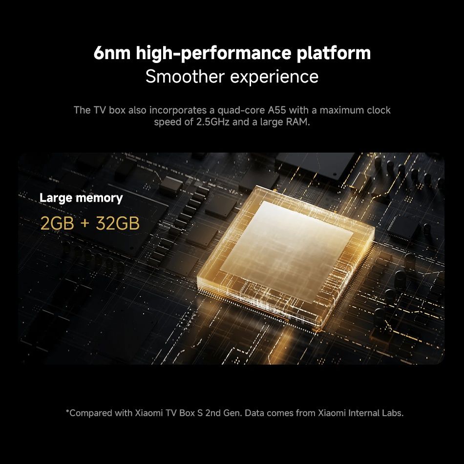 Xiaomi TV Box S (3rd Gen) 4K UHD/2+32 Gb/Dolby Atmos/Dolby Vision