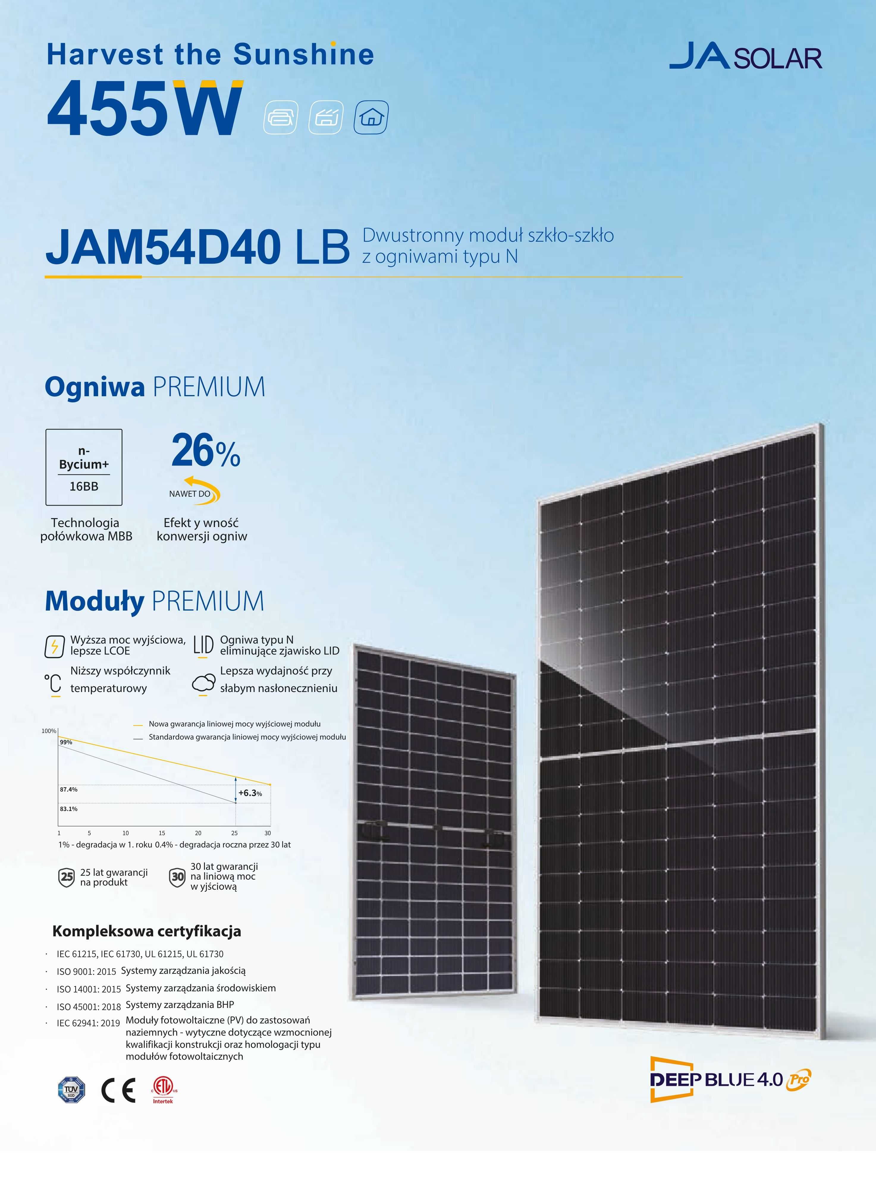 Panele Fotowoltaiczne 455W Ja Solar JAM54D40-455/LB_BF | Fotowoltaika