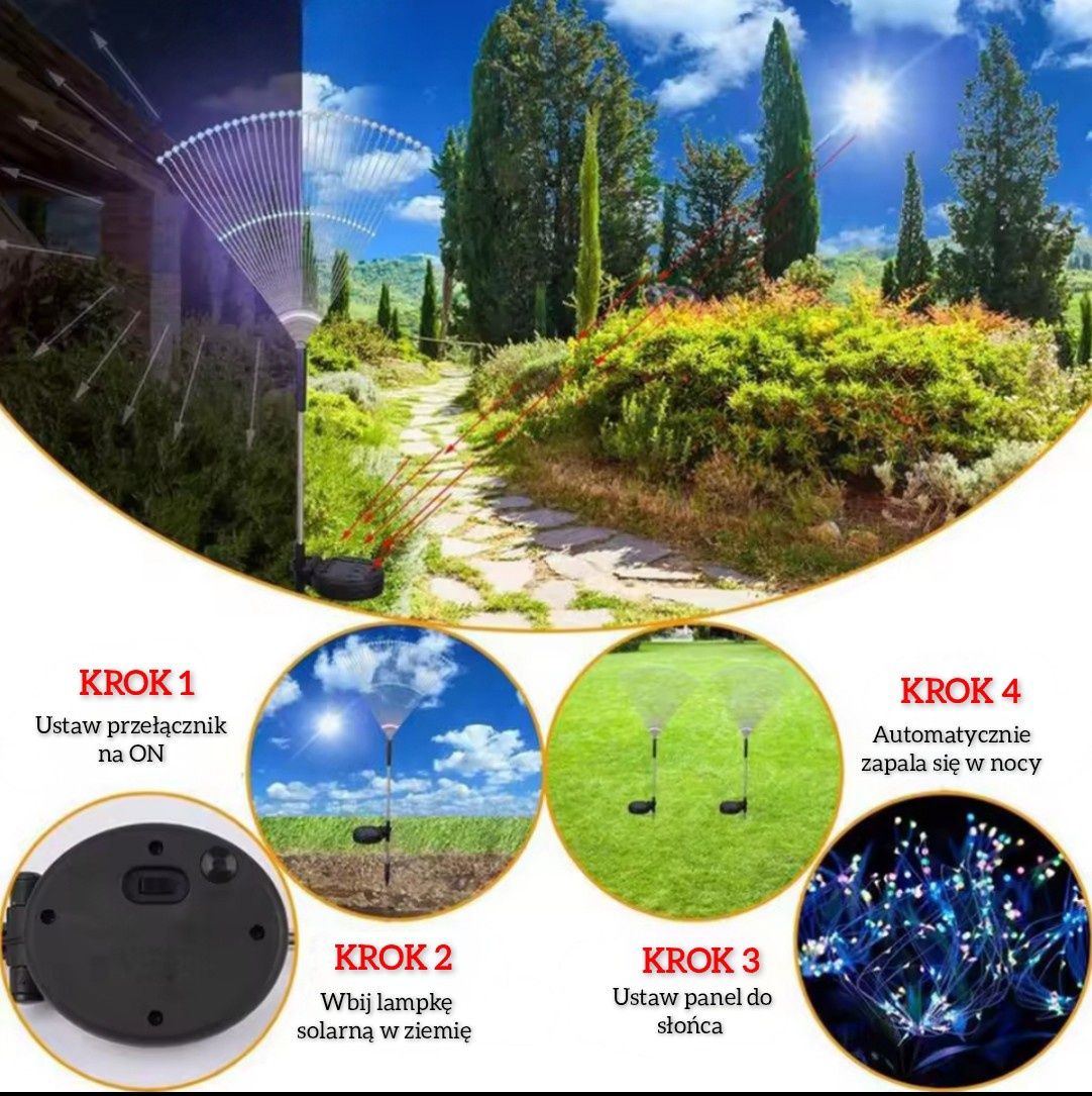 Lampka solarna 420 LED dmuchawiec, fajerwerki do ogrodu na taras etc.