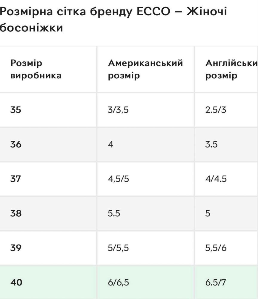 Сандалі Ecco нові