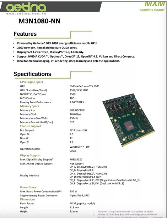 Для Апгрейда ноутбука ТОП GTX1080 MXM 3.0B видеокарта Nvidia 8Gb