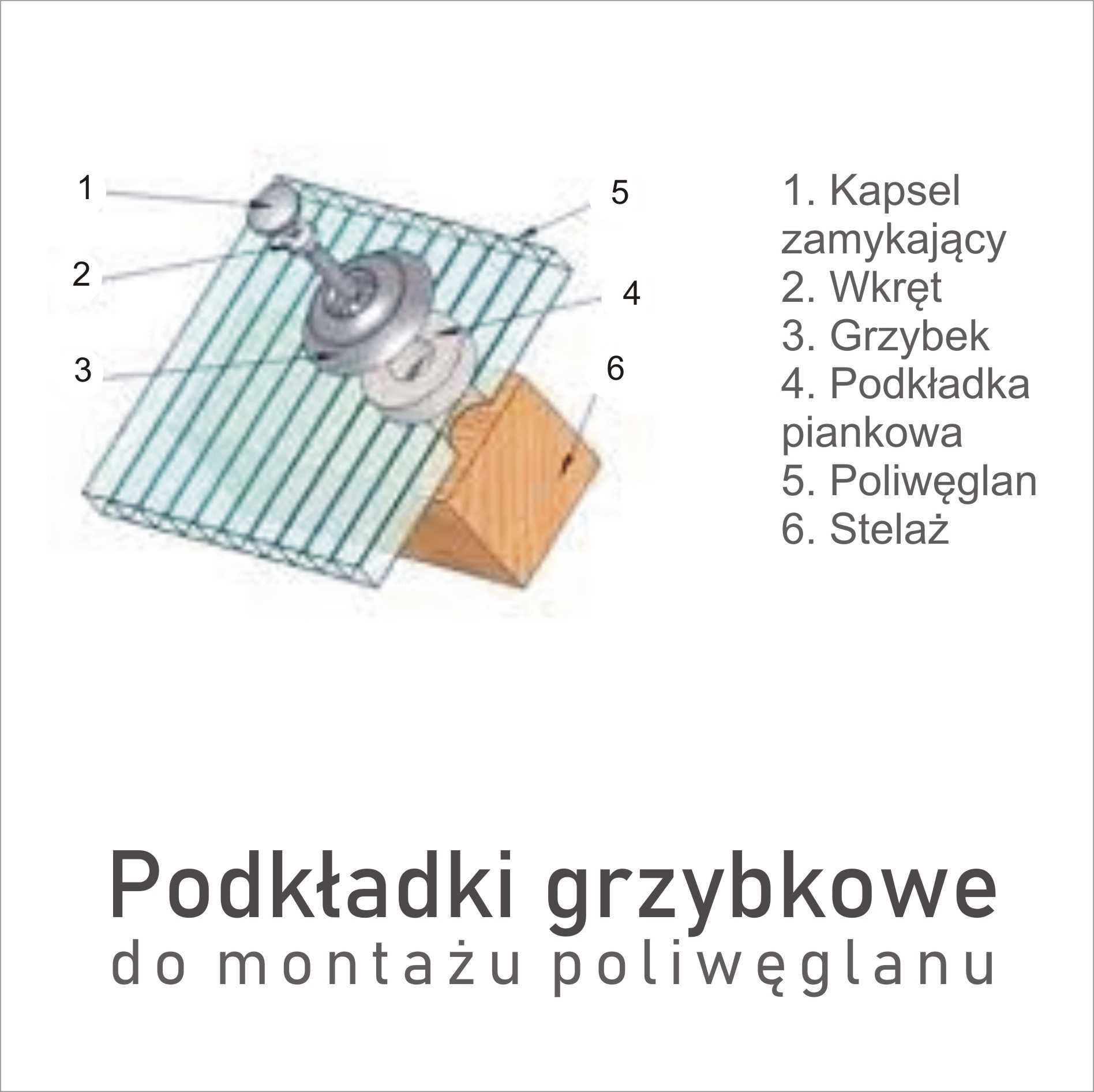 Podkladki grzybkowe do montażu poliwęglanu