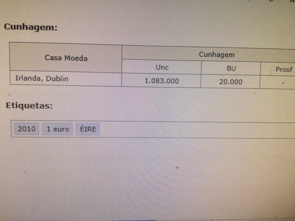 Moedas Irlanda BASTANTE RARAS