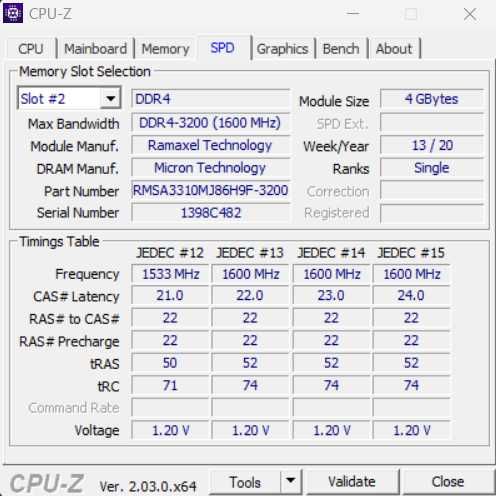 RAM do laptopa 2x4Gb DDR4 SODIMM