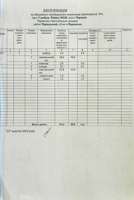 Без комісії . Оренда у дуже жвавому місці 101,3 кв