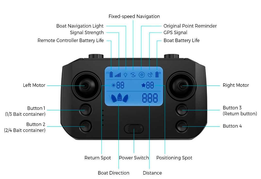 Łódka  D19 GPS 4 komory 12000 Mah nowy model 2024r