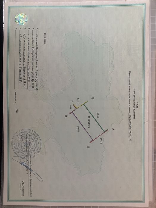 Земельна ділянка під забудову