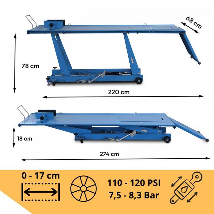 Podnośnik Motocyklowy Bituxx 464 kg Hydrauliczny Stół Serwisowy PRO