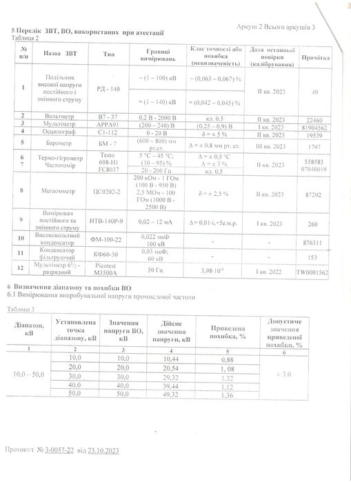 Аппарат испытательный диодный АИД-70/50