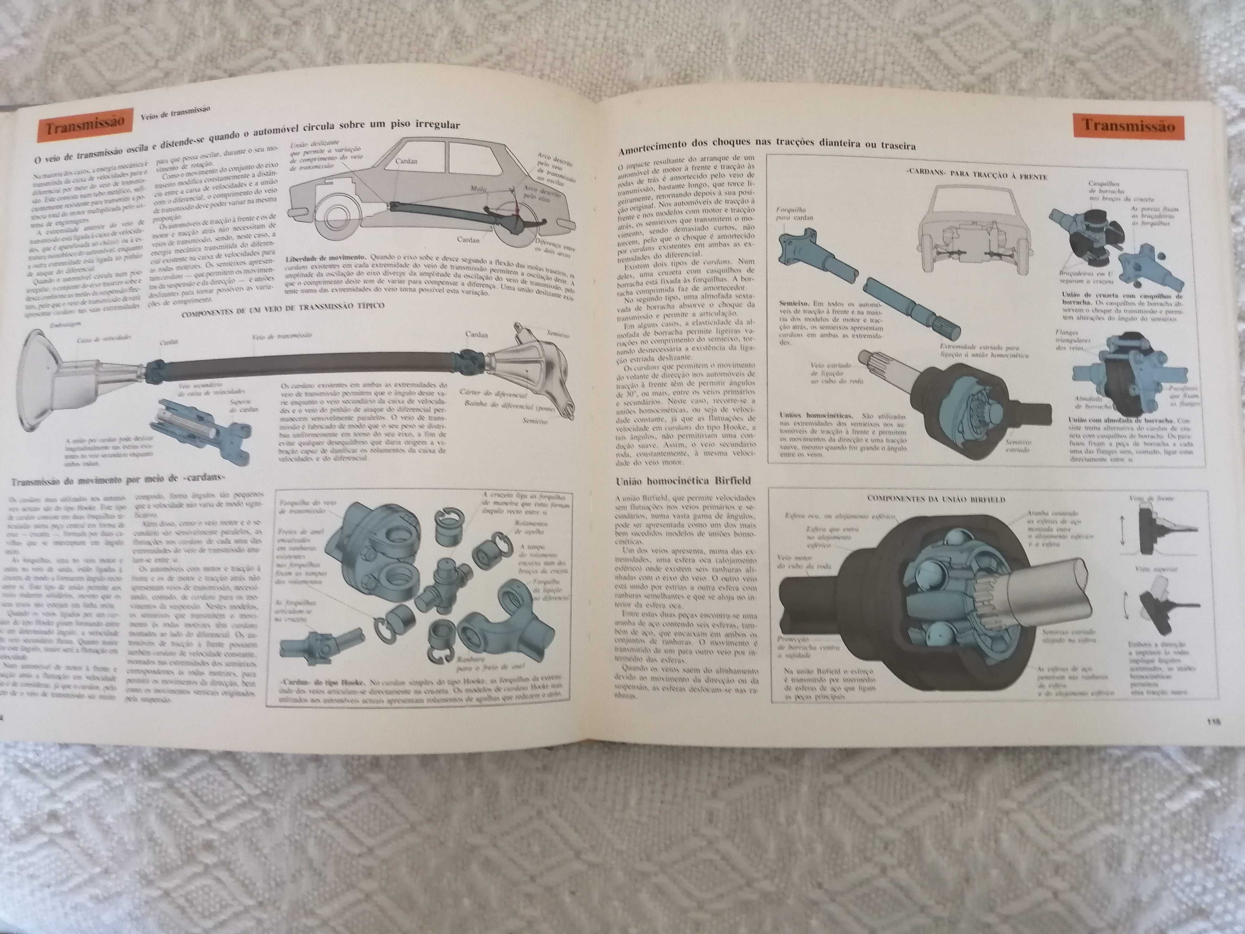 O Livro do Automóvel (Edição de 1976)