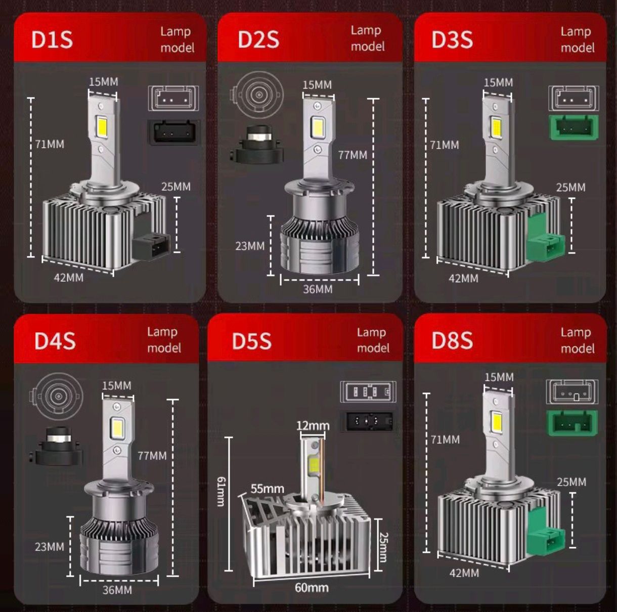 Żarówki reflektora LED zamiast xenonu D1S/D2S/D3S/D4S/D5S/D8S