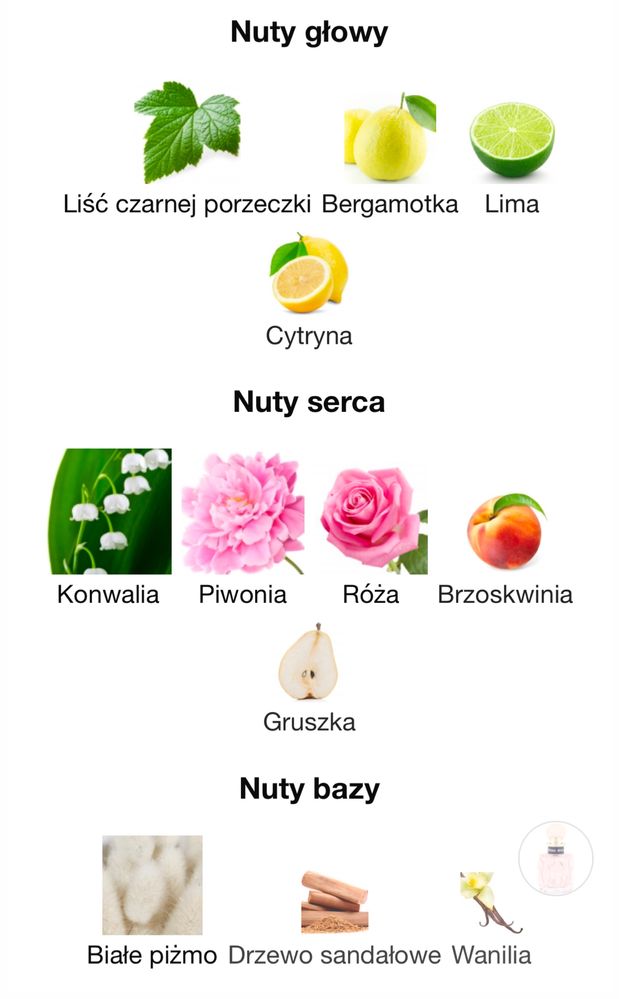 Perfumy Miu Miu L’Eau Rosée