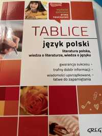Tablice szkolne-j.polski