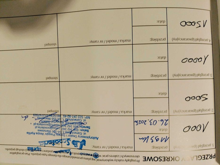 VESPA RED 2021 - przebieg 1200km, 1 właściciel