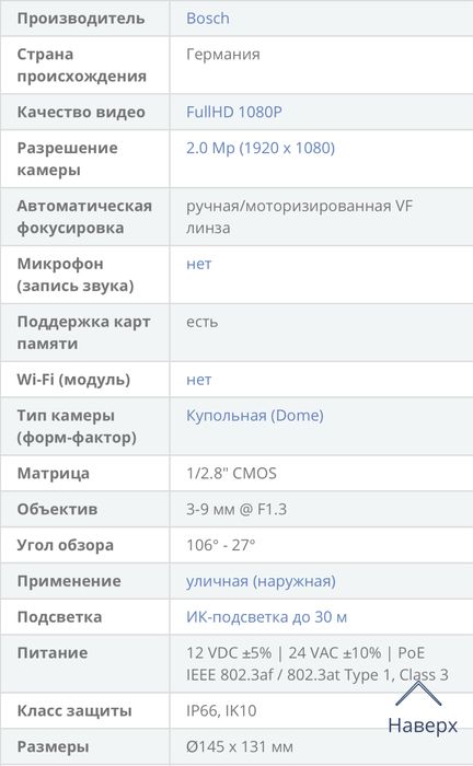 Камера відеоспостереження Bosch