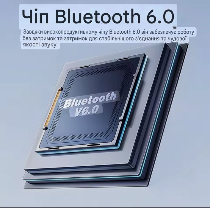 Bluetooth 6.0 аудіоприймач AUX + RCA для підсилювача, музичного центру