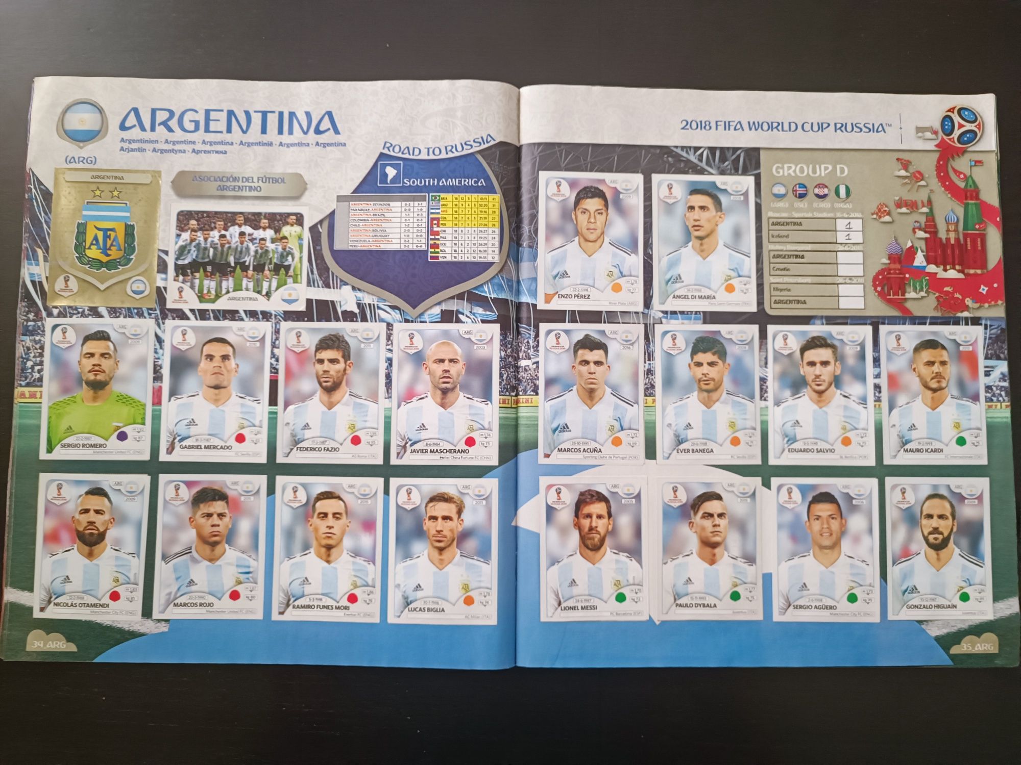 Caderneta mundial 2018 completa