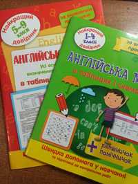 Англійська мова в таблицях і схемах 1-4 класи та 5-9 класи